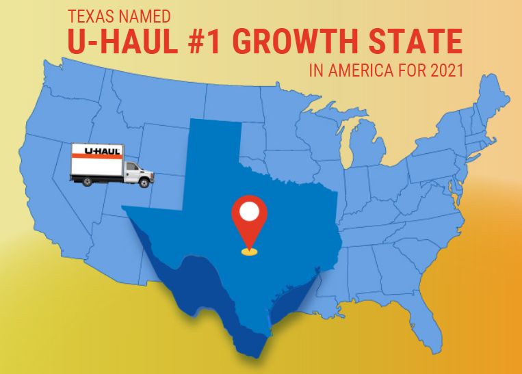 Texas is the Nro 1 Growth State in America